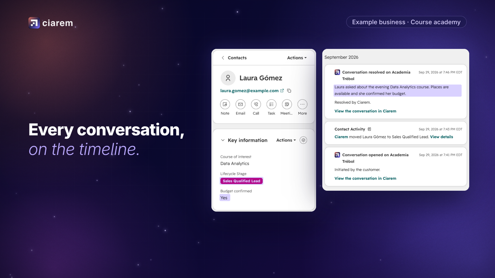 HubSpot contact record and its timeline with Ciarem conversation cards and an AI summary.
