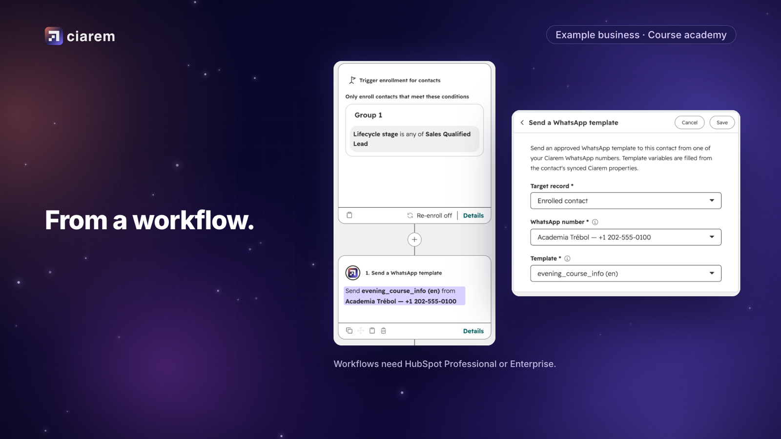 HubSpot workflow with the Ciarem Send a WhatsApp template action and its settings.